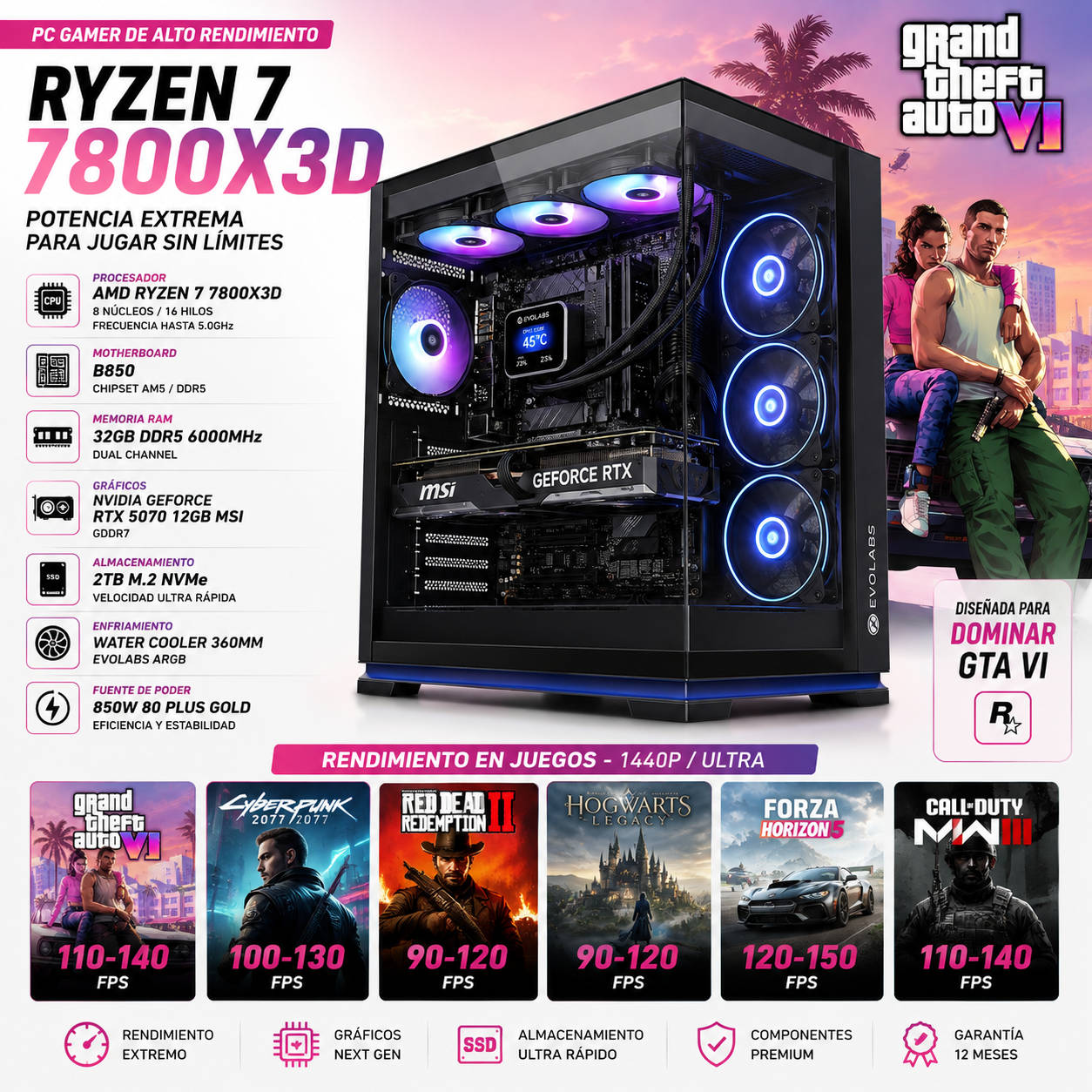 AMD R7 7800X3D | B850 | 32GB DDR5 | RTX5070 | 2TB | 850W | WATER COOLER 360